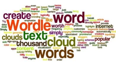 make a wordle